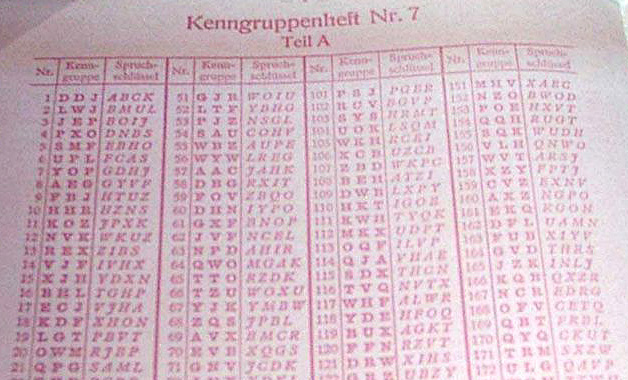 A Riddle Called Enigma A Riddle Called Enigma