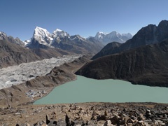 Gokyo Lake and Gokyo town